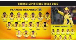 CSK squad 2026