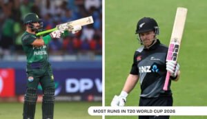 Most Runs in T20 World Cup 2026