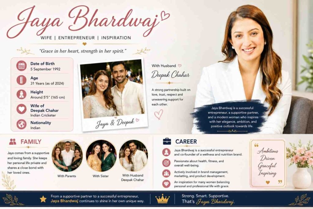 Jaya Bhardwaj (Deepak Chahar Wife)
