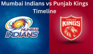 Mumbai Indians vs Punjab Kings Timeline