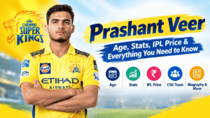 Prashant Veer in a Chennai Super Kings jersey with details about his age, stats, IPL price, and CSK team.