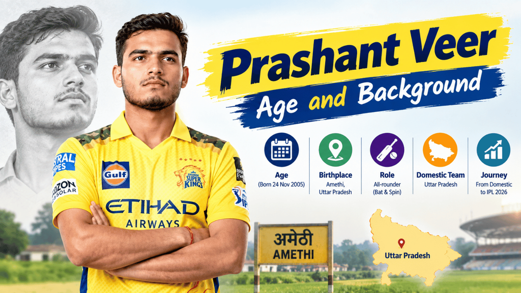 Prashant Veer age and background featuring his birthplace in Amethi, Uttar Pradesh, all-rounder role, and cricket journey.